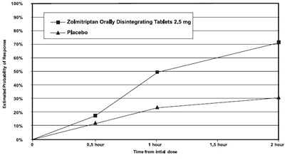 figure 3.jpg fig 3 - figure 3